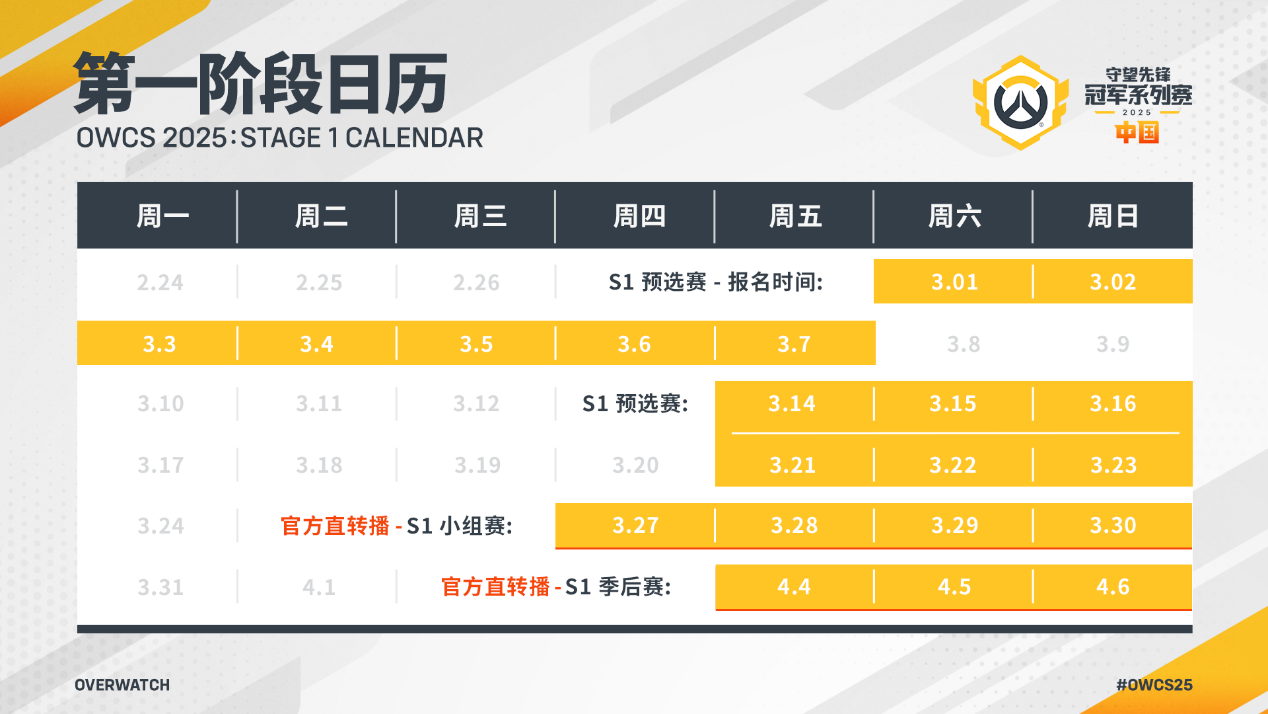 语言不是障碍！《守望先锋》国际纵队靠信号沟通夺冠-雷火竞技